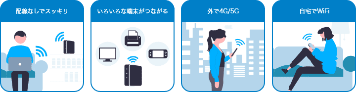 インターネットとWiFiの利用シーン